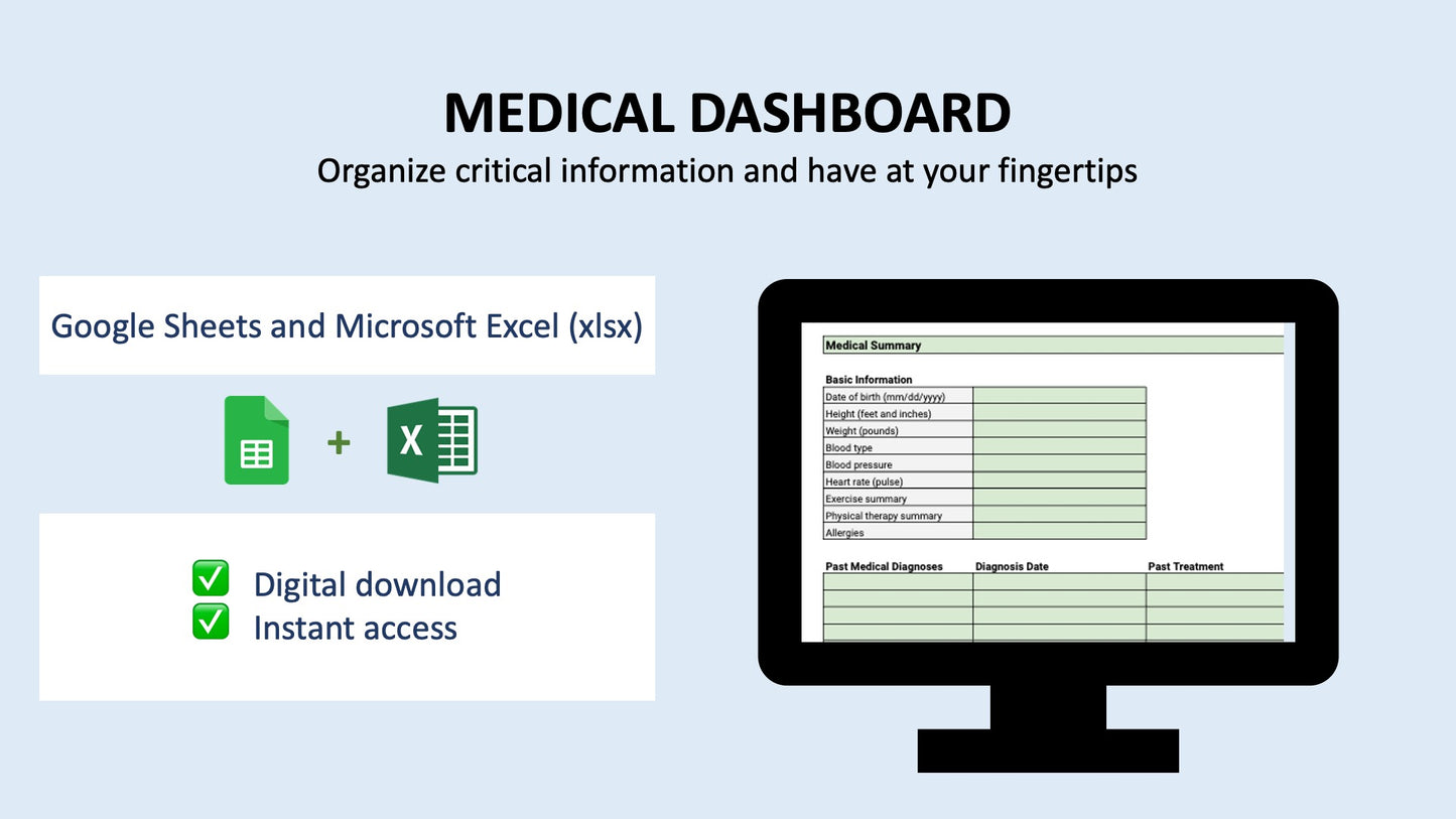 Medical Dashboard (Excel or Google Sheets)