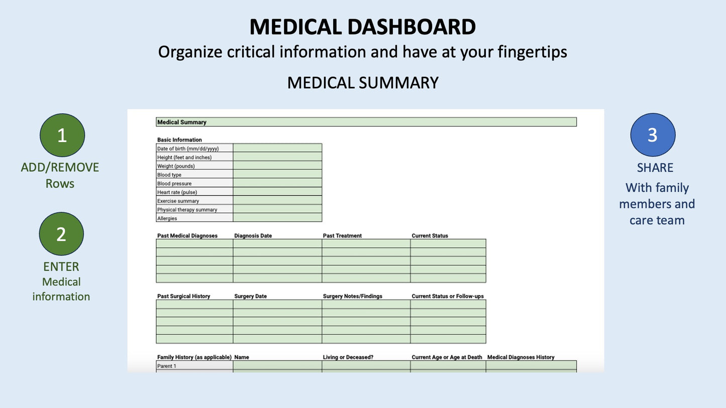 Medical Dashboard (Excel or Google Sheets)